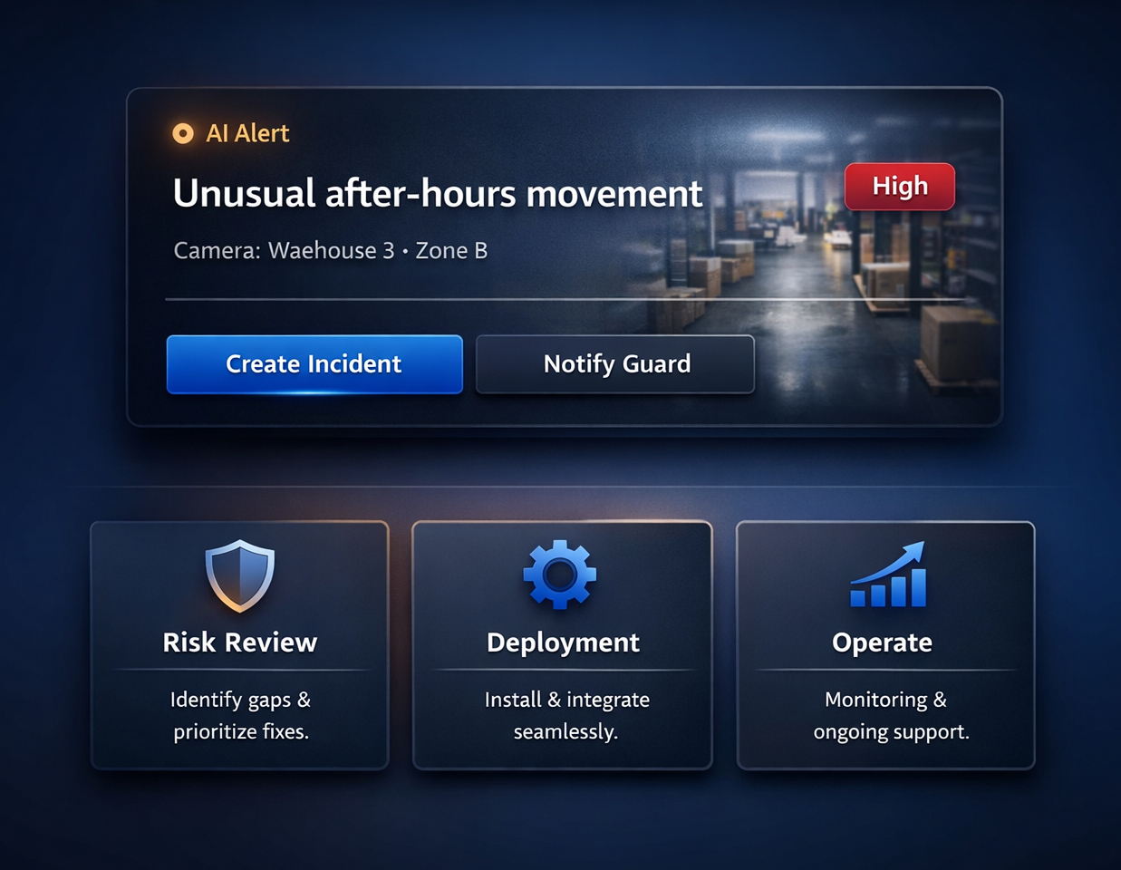 EyeShield Security Solutions